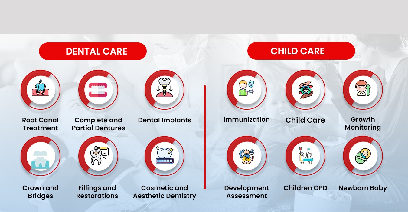 Sarvam Child and Dental Care